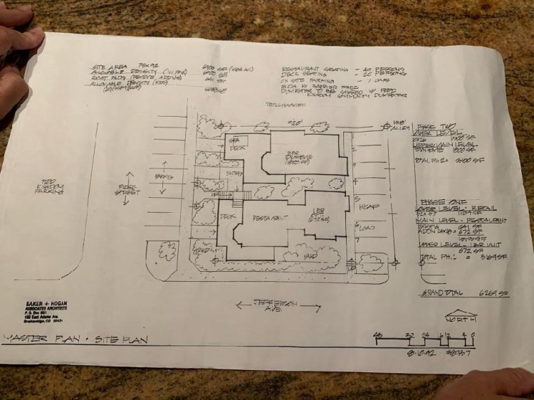 Breckenridge Home Development Plans